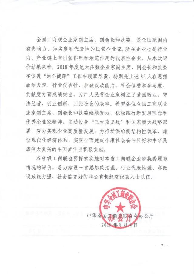 郑州市古玩业商会会长蒋继明受到全国工商联通报表彰(图3)